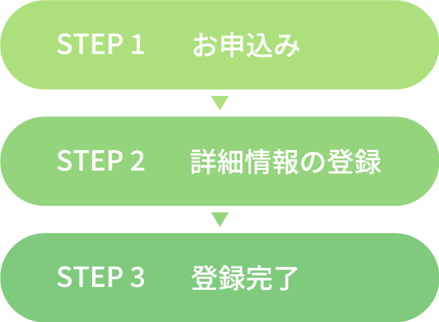 「あしたへ」の会員登録の流れ